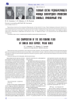 Газовый состав рудообразующего флюида золоторудного проявления Синильга, Приполярный Урал