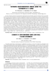 Ультрамафиты Ильмено-Вишневогорского комплекса (Южный Урал): геотермометрия по Ti в цирконе
