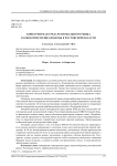 Конкурентная среда регионального рынка карбоксиметилцеллюлозы в Ростовской области
