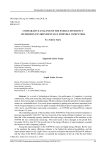 Comparative analysis of the energy efficiency of modern environmentally friendly computers