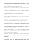 Сравнительное исследование образования двунитевых разрывов ДНК в клетках линии РС3 (рака предстательной железы человека) при воздействии гамма излучения сверхвысокой и терапевтической мощности дозы