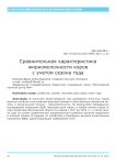 Сравнительная характеристика жирномолочности коров с учетом сезона года