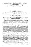 Оценка развития цифровых платформ по управлению муниципальной собственностью