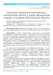 Сезонные изменения качественных показателей молока у коров айрширской породы в условиях Вологодской области