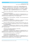 Продуктивность культур севооборота, вынос элементов питания и оплата удобрений при применении их и гумата