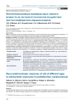Инотропная реакция миокарда крыс разного возраста на экстрасистолические воздействия при постинфарктном кардиосклерозе