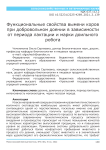 Функциональные свойства вымени коров при добровольном доении в зависимости от периода лактации и марки доильного робота