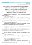 Последействие биомодифицированных органо-минеральных удобрений на урожайность и качество овса на разных фонах кислотности дерново-подзолистой почвы