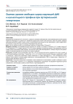 Оценка уровня свободно циркулирующей ДНК и нуклеотидного профиля при артериальной гипертензии