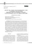 Диагностика тонких полупроводниковых слоев с помощью спектроскопии поверхностного плазмонного резонанса с использованием света круговой поляризации