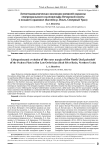 Литогеодинамическая эволюция внешней окраины Североуральского палеошельфа Печорской плиты в позднем ордовике (бассейн р. Илыч, Северный Урал)