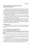Динамика развития российско-белорусских торговых отношений