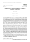 Комплексная методика оценки эффективности муниципальных «зеленых облигаций»