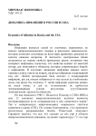 Динамика инфляции в России и США
