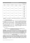 Патогенетическое значение факторов роста в развитии гестоза (клиническое исследование)