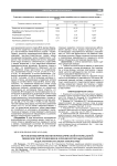 Перспективы применения нормобарической интервальной гипоксической тренировки в лечении фетоплацентарной недостаточности (обзор литературы)