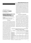 Изучение продукции оксида азота тромбоцитам больных с метаболическим синдромом