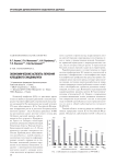 Экономические аспекты лечения клещевого энцефалита