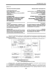 Совершенствование эффективной государственной стратегии человеческого развития: фундаментальные элементы и принципы