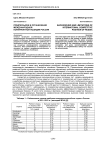 Предпосылки и ограничения международной конкурентной позиции России