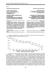 Влияние демографических процессов на экономическое развитие села в России и ее регионах