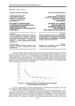 Методика планирования и реализации экономических изменений системы инвестиционно-строительного комплекса