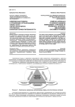 Комплексный подход к управлению организациями сферы услуг -синтез потенциала, стратегии и конкурентоориентированности