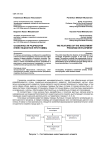 Особенности разработки инвестиционной программы