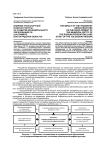 Влияние транспортной инфраструктуры на развитие муниципального образования РФ (на примере Волгоградской области)