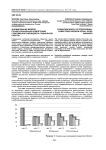 Формирование модели профессиональных компетенций современного менеджера социальной работы