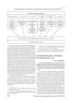 Профессиональная мотивация преподавателя вуза