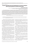 Изучение характера личностной направленности и опасного поведения детей, воспитывающихся в условиях детского дома