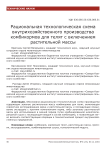 Рациональная технологическая схема внутрихозяйственного производства комбикормов для телят с включением растительной массы