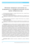 Влияние лазерного излучения на выводимость и морфологический состав крови эмбрионов кур