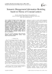 Semantic Management Information Modeling based on Theory of Concept Lattices