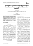 Measuring Corporate Social Responsibility Based on a Fuzzy Analytical Hierarchy Process