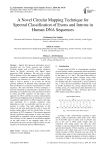 A Novel Circular Mapping Technique for Spectral Classification of Exons and Introns in Human DNA Sequences