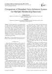Comparison of Mamdani Fuzzy Inference System for Multiple Membership Functions
