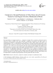 Compressive strength prediction of silica fume mixed concrete soaked in used engine oil with a mathematical model