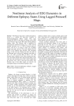 Nonlinear analysis of EEG dynamics in different epilepsy states using lagged Poincaré maps