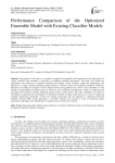 Performance Comparison of the Optimized Ensemble Model with Existing Classifier Models