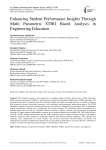 Enhancing Student Performance Insights Through Multi Parametric STBO Based Analysis in Engineering Education