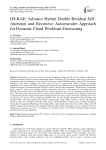 DS-RAE: Advance Hybrid Double Residual Self-Attention and Recursive Autoencoder Approach for Dynamic Cloud Workload Forecasting