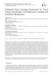 Enhanced Deep Learning Framework for Tamil Slang Classification with Multi-task Learning and Attention Mechanisms