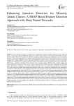 Enhancing Intrusion Detection for Minority Attack Classes: A SHAP-Based Feature Selection Approach with Deep Neural Networks