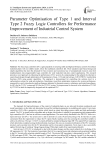 Parameter Optimisation of Type 1 and Interval Type 2 Fuzzy Logic Controllers for Performance Improvement of Industrial Control System