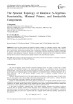 The Spectral Topology of Idealistic S-Algebras: Functoriality, Minimal Primes, and Irreducible Components