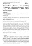 Scenario-Based Security and Reliability Evaluation of Connected Autonomous Vehicles Using a Hybrid CRITID–Fuzzy BWM–VIKOR Swarm Approach