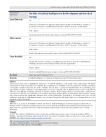 The Role of Artificial Intell igence in the Development and Growth of Startups