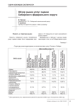 Обзор рынка услуг оценки Сибирского федерального округа